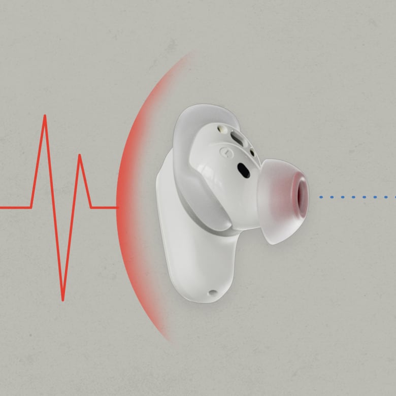 Skullcandy Method 360 ANC Sound By Bose Bone_1