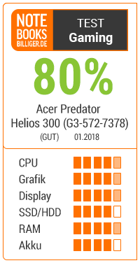 Tastiera Per Laptop Per Acer Predator Helios 300 G3-571 G3-572