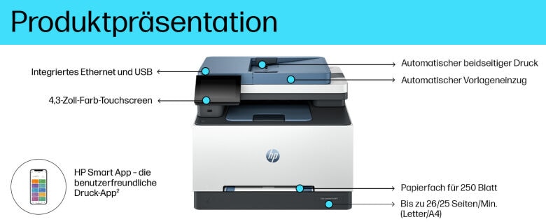 HP Color LaserJet Pro MFP 3302fdng - 4in1 Multifunktionsdrucker_4
