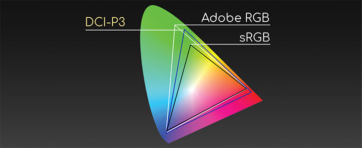 Acer Swift X 14 OLED Bild - Feature 7