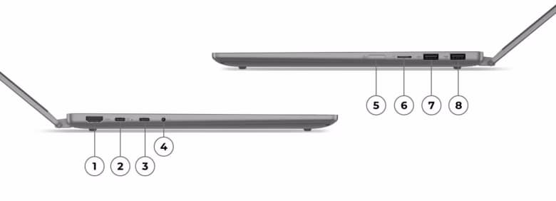 Lenovo IdeaPad 5 2-in-1 83KX0072GE_16