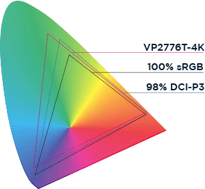 ViewSonic VP2776T-4K LED Fotografie Office Monitor_5