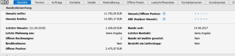 Kundenanalyse
